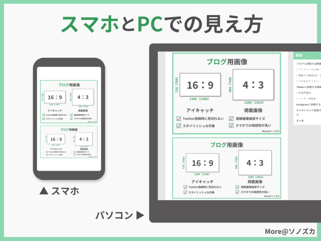 ブログ Twitter Instagram Pinterest おすすめ 最適画像サイズまとめ ソノズカ