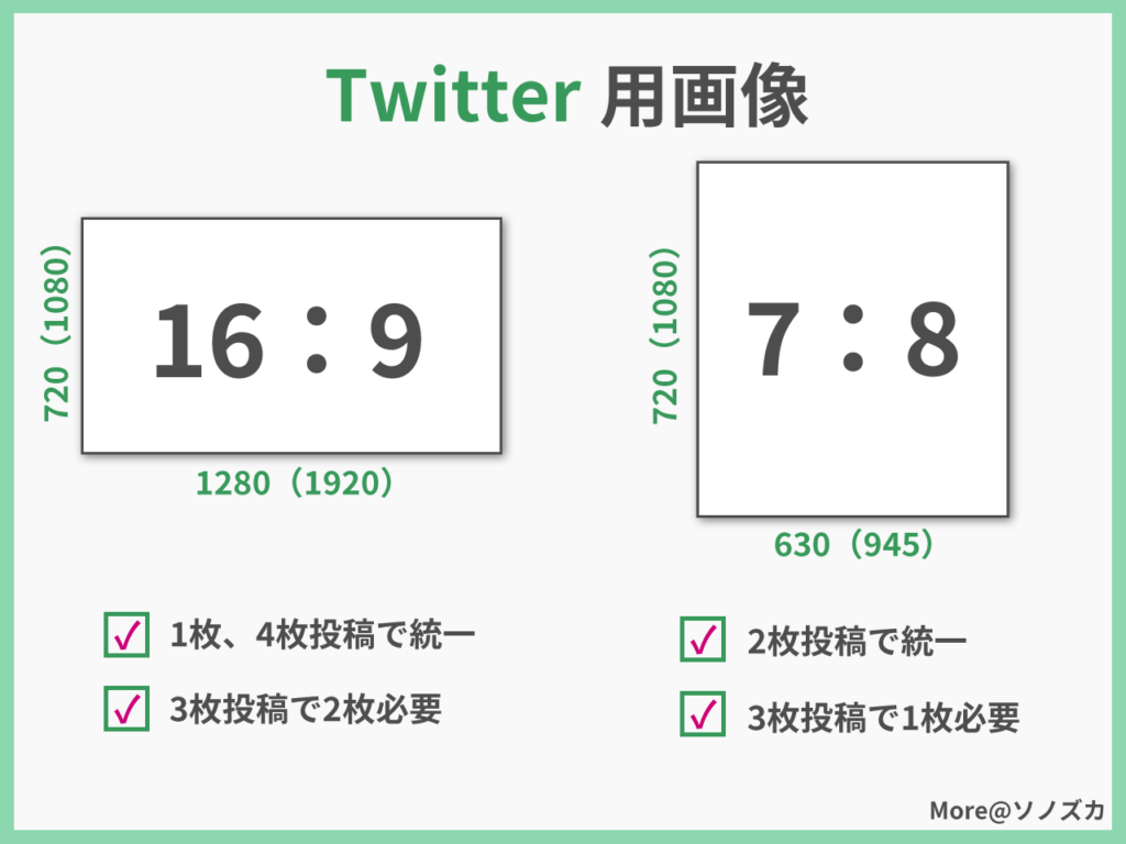 地理 思い出す 杖 ツイッター 写真 サイズ 解説 ハンマー テーマ