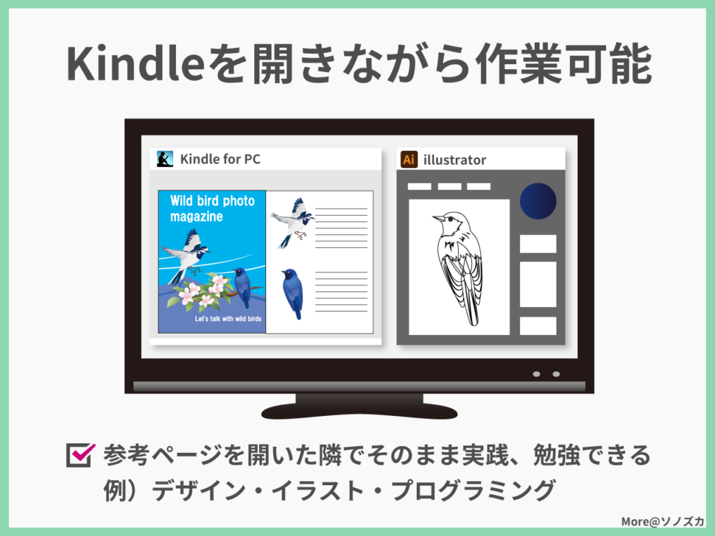 Kindleでコスパよく独学しよう 紙本よりお得 ソノズカ Kindleでコスパよく独学しよう 紙本よりお得 ソノズカ