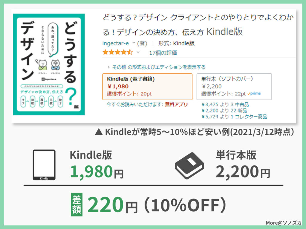 Kindleでコスパよく独学しよう 紙本よりお得 ソノズカ