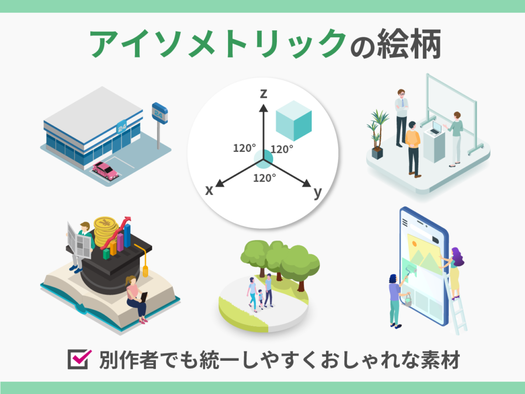 フリーイラスト素材の種類、アイソメトリックの例