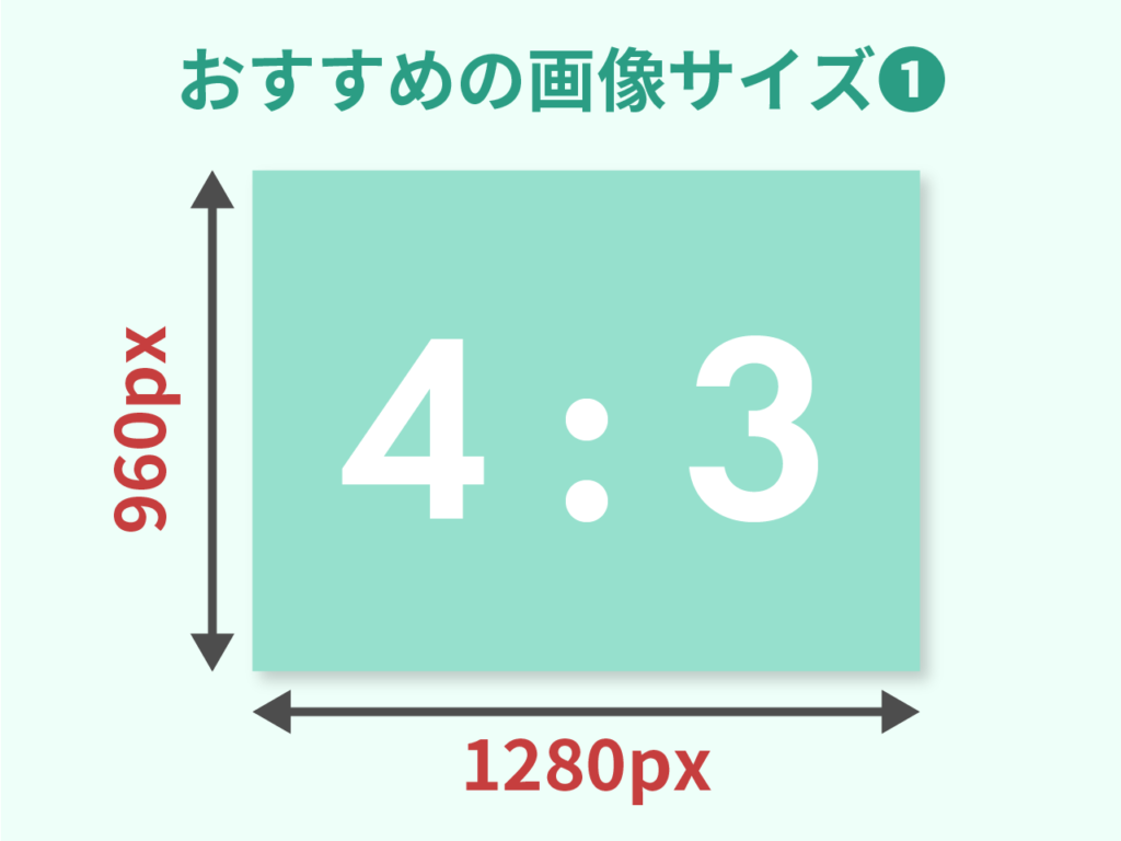 ブログにオススメの図解画像サイズは4：3のアスペクト比率