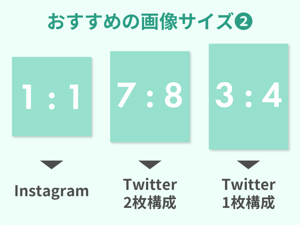 ブログに掲載する図解画像のオススメサイズ2