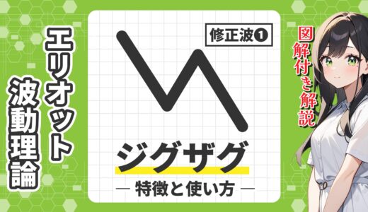 【図解】エリオット波動の修正波ジグザグとは？特徴とトレード戦略を解説！