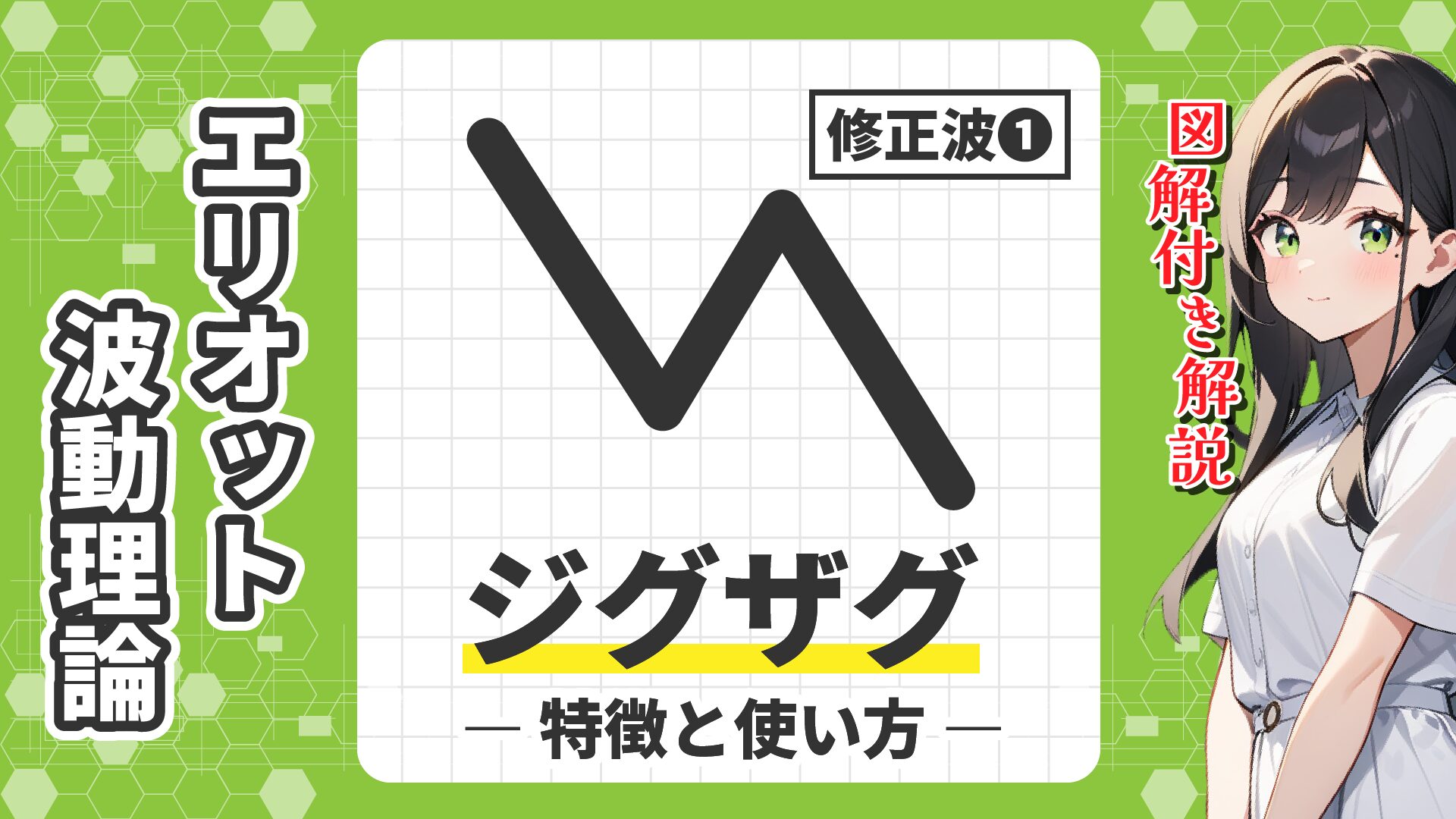 図解】エリオット波動の修正波ジグザグとは？特徴とトレード戦略を解説