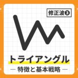 【図解】エリオット波動の修正波「トライアングル」とは？特徴からトレード戦略まで解説
