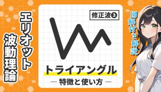 【図解】エリオット波動の修正波トライアングルとは？特徴をわかりやすく解説！