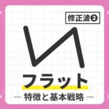 【図解】エリオット波動の修正波「フラット」とは？特徴やトレード活用法を解説