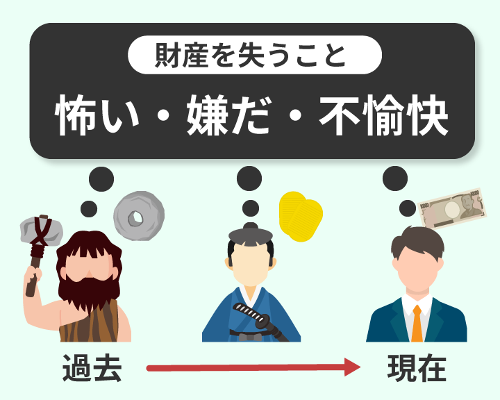 人間の感情は時代を超えて共通する