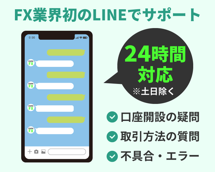 DMMFXはLINEでも問い合わせが可能