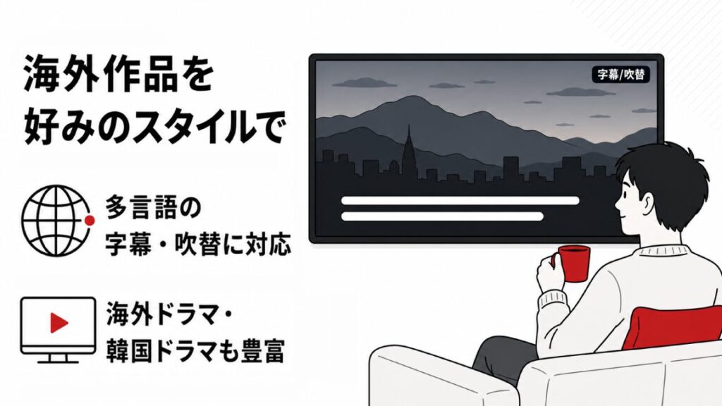 ソファでテレビ画面を眺める男性のイラストと、「海外作品を好みのスタイルで」の見出し。「多言語の字幕・吹替に対応」「海外ドラマ・韓国ドラマも豊富」という2つの特徴を紹介する図解。