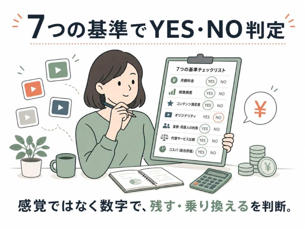 7つの基準でVODの継続をYES・NO判定するイメージイラスト。感覚ではなく数字で「残す・乗り換える」を判断する女性とチェックリスト