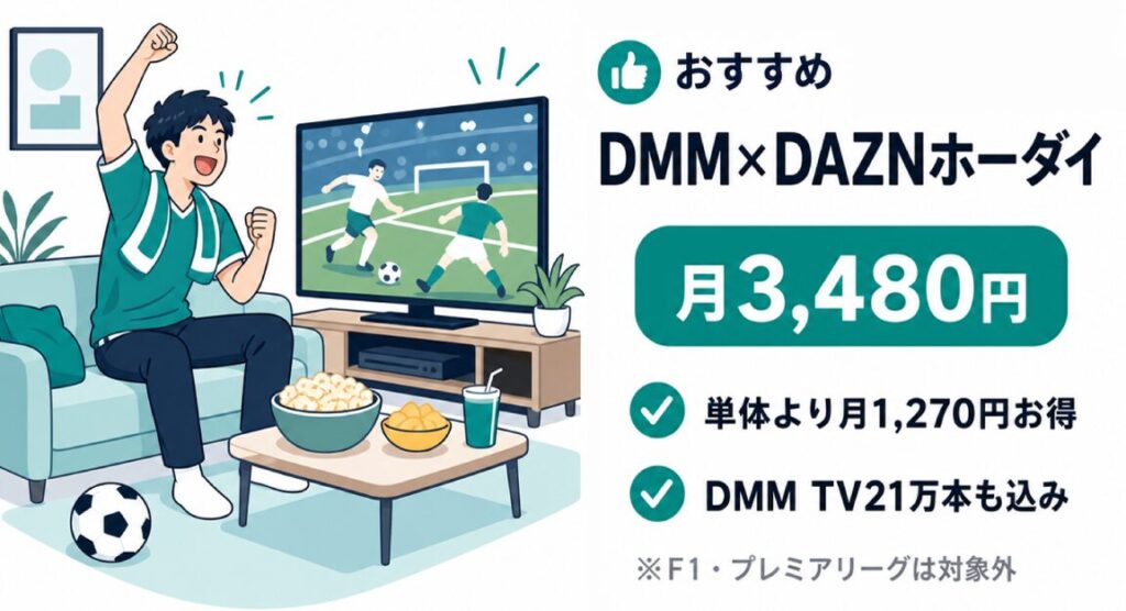 Type H向けおすすめ。スポーツ観戦なら月3,480円のDMM×DAZNホーダイ。単体より1,270円お得でDMM TV21万本も込み（F1・プレミアリーグは対象外）