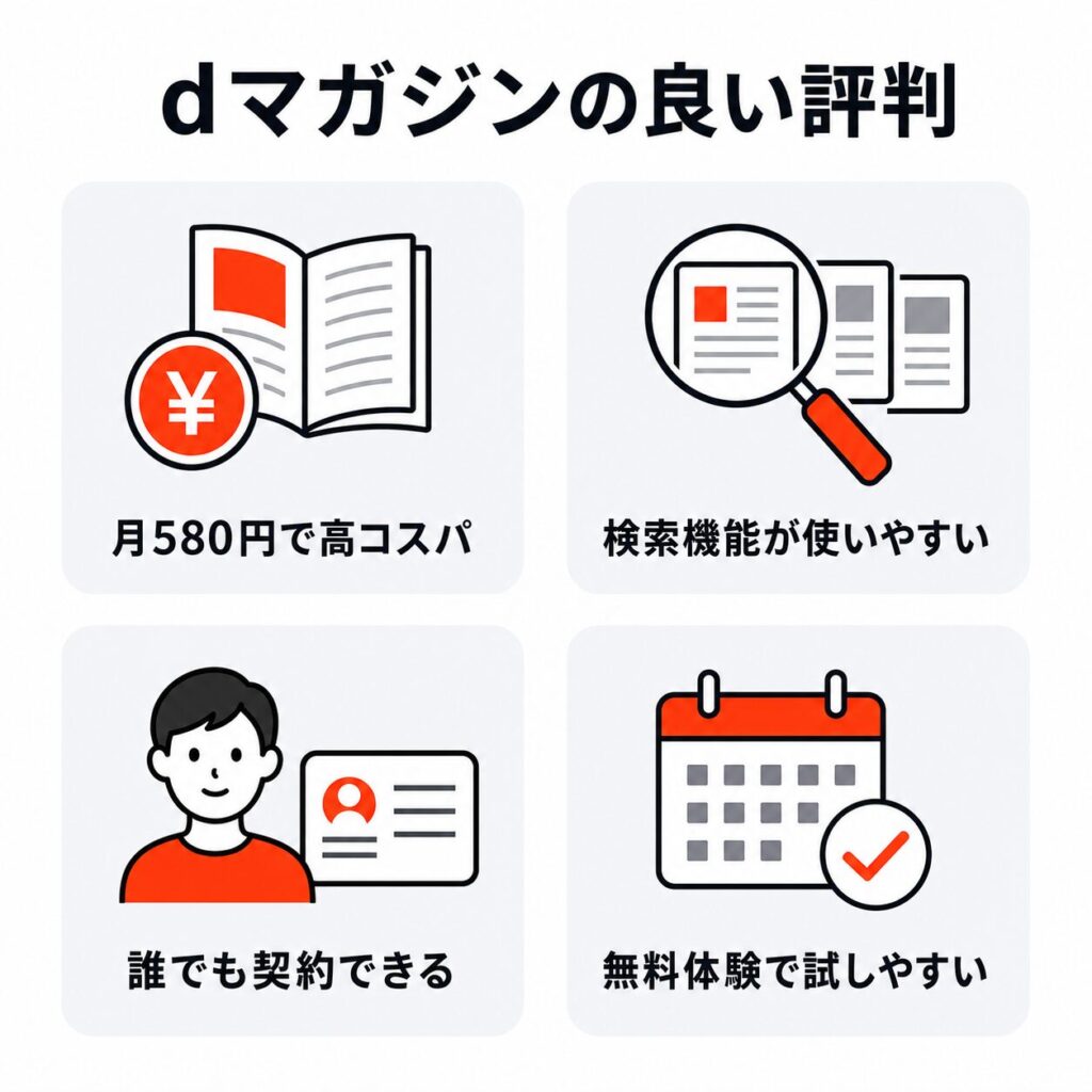 dマガジンの良い評判4つ。月580円で高コスパ、検索機能が使いやすい、誰でも契約できる、無料体験で試しやすい