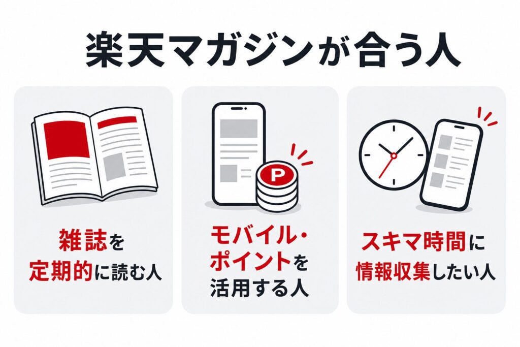 楽天マガジンが合う人の3タイプ。雑誌を定期的に読む人、モバイル・ポイントを活用する人、スキマ時間に情報収集したい人