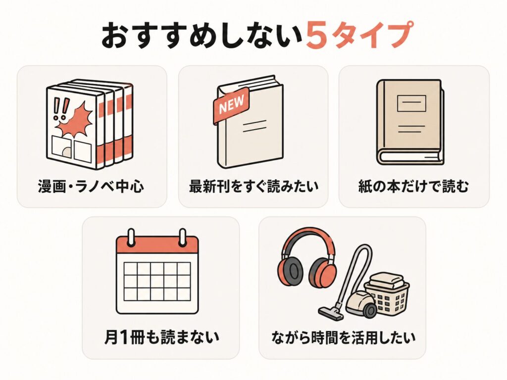 Kindle Unlimitedをおすすめしない5タイプの図解。漫画やラノベ中心、最新刊をすぐ読みたい、紙の本だけで読む、月1冊も読まない、ながら時間を活用したい