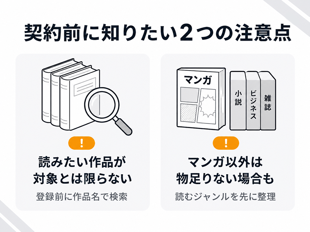 コミックシーモア読み放題ライトの契約前に知りたい注意点。読みたい作品が対象とは限らないため登録前に作品名で検索し、マンガ以外は少ないため読むジャンルを先に整理する。