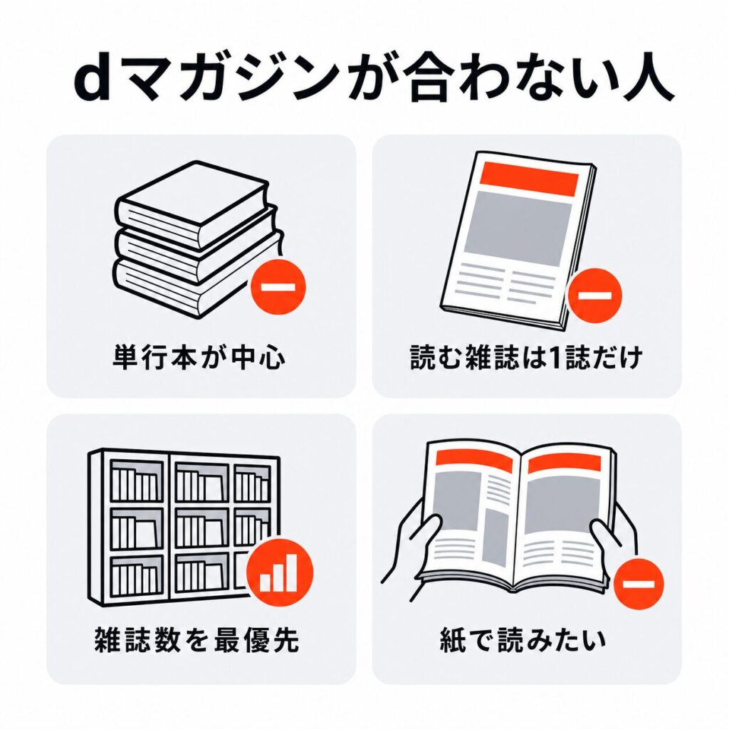 dマガジンが合わない人の特徴4つ。単行本が中心、読む雑誌は1誌だけ、雑誌数を最優先、紙で読みたい