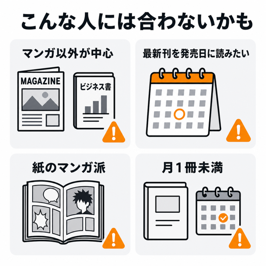 コミックシーモア読み放題が合わない可能性がある人。漫画以外が中心の人、最新刊を発売日に読みたい人、紙の漫画派、月1冊未満しか読まない人。