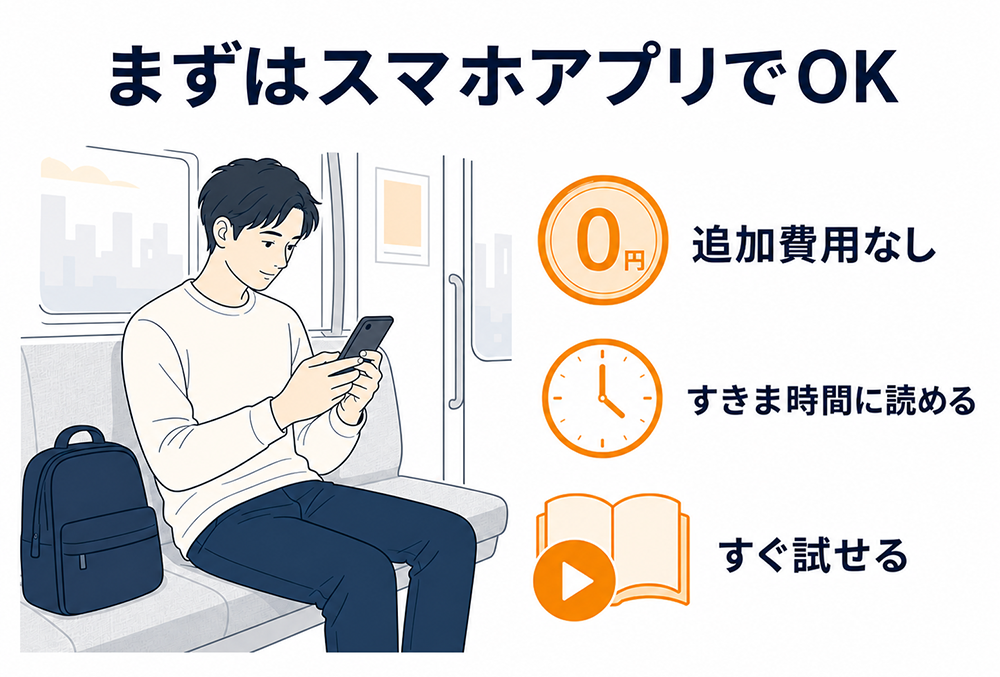 電車内でスマホを使ってKindle本を読む人。スマホアプリなら追加費用なしで、すきま時間にすぐ試せることを示す図。