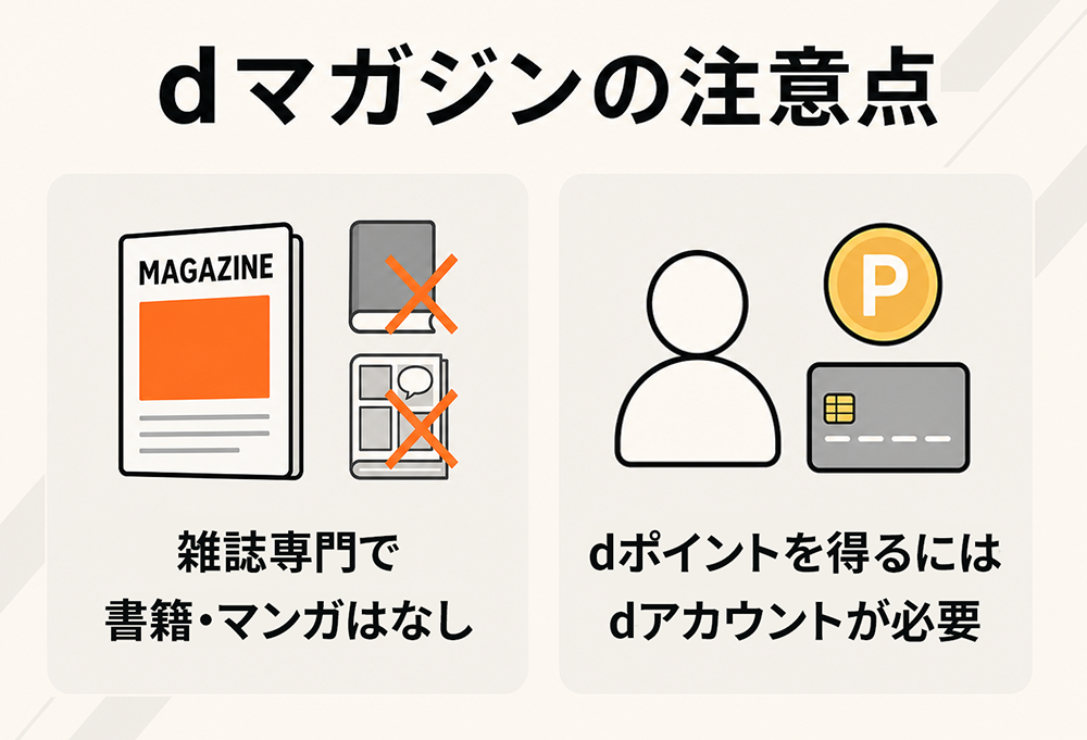 dマガジンの注意点。雑誌専門で書籍・マンガはなく、dポイントを貯めるにはdアカウントが必要