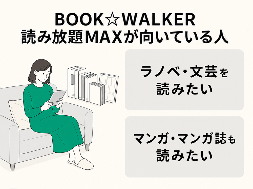 BOOK☆WALKER読み放題MAXが向いている人。ライトノベル・文芸を読みたい人、マンガやマンガ誌も読みたい人