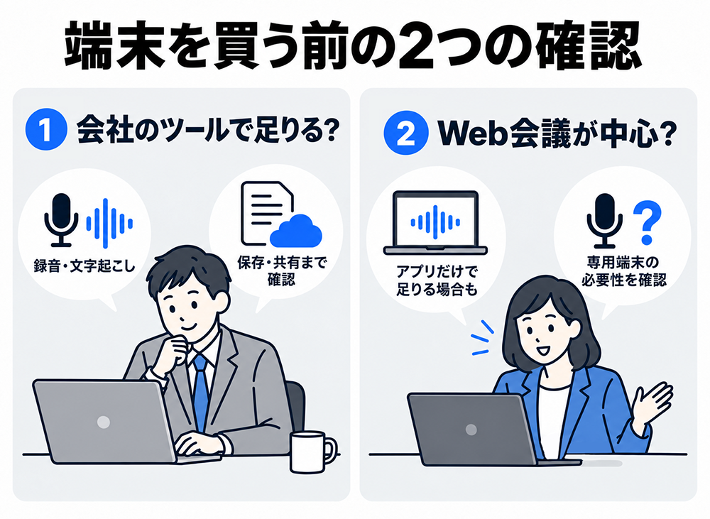 録音端末を買う前の2つの確認。会社のツールで録音・文字起こしから保存・共有まで対応できるか、Web会議中心ならアプリだけで足りるかを確認する。