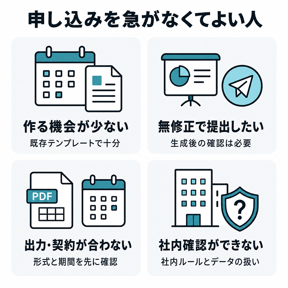作成機会が少ない、無修正で提出したい、出力・契約条件が合わない、社内確認ができない場合は申し込みを急がず確認するよう促す図。
