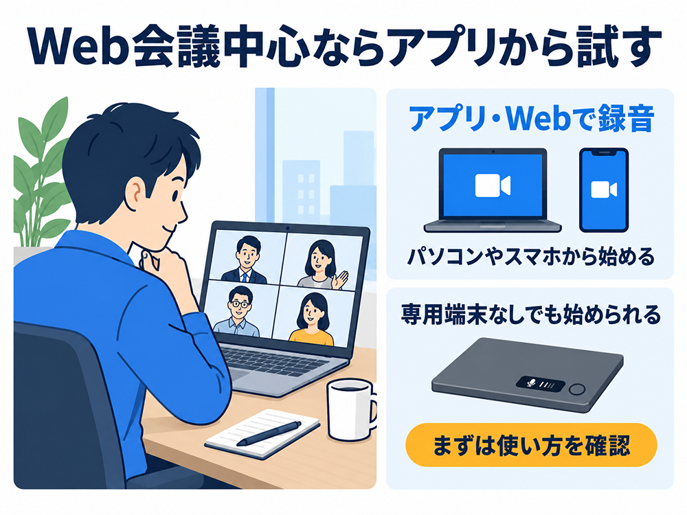 Web会議が中心なら、まずNottaのアプリ・Webで録音を試す。パソコンやスマホから、専用端末なしでも始められる。