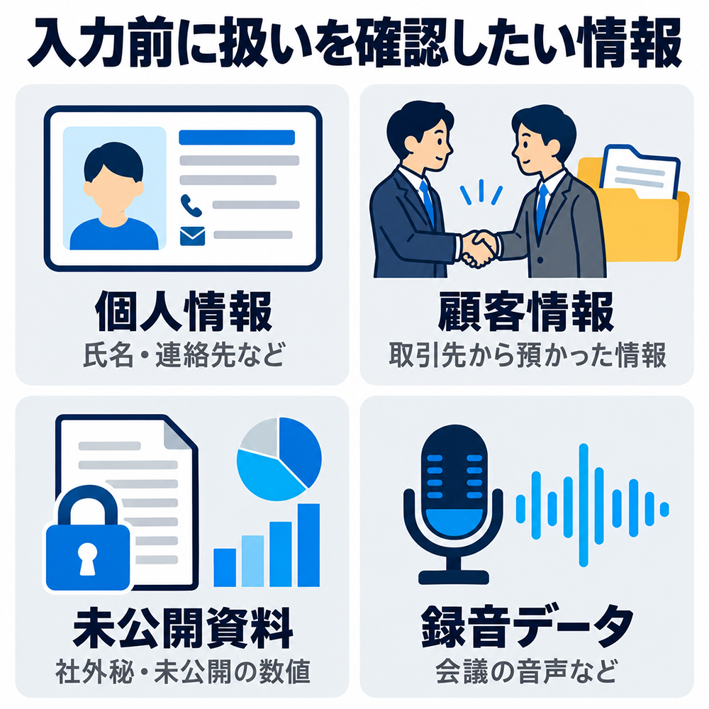 AIへの入力前に扱いを確認したい4種類の情報：氏名・連絡先などの個人情報、取引先から預かった顧客情報、社外秘や未公開の数値を含む資料、会議の録音データ。