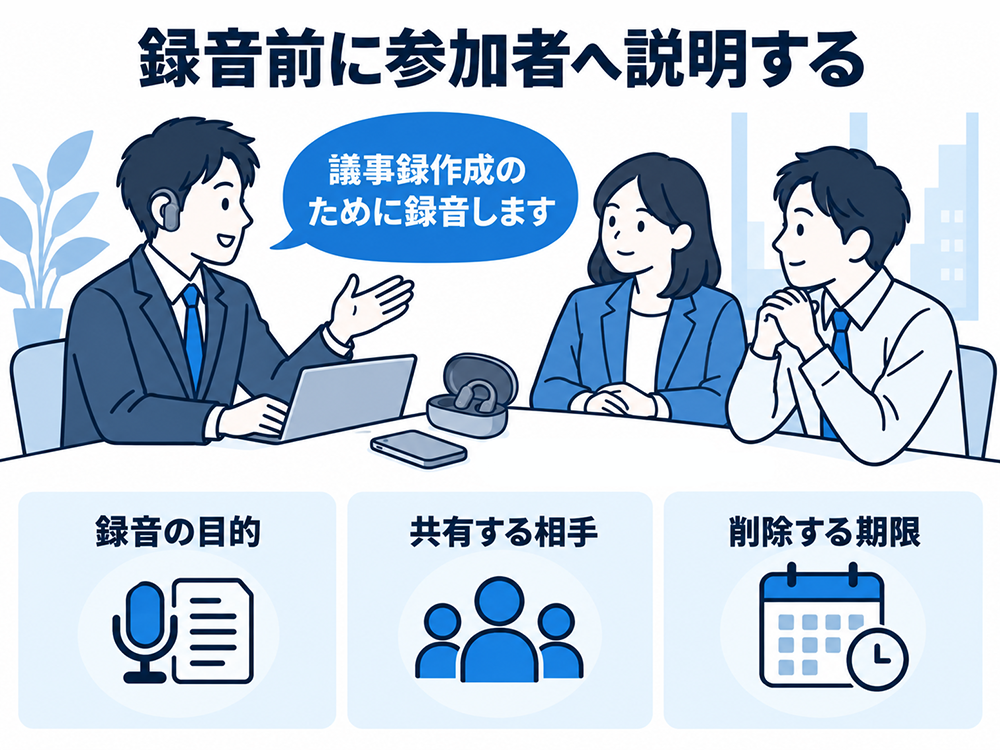 会議の録音前に、議事録作成のために録音することを参加者へ説明する場面。録音の目的、共有する相手、削除する期限を伝える。