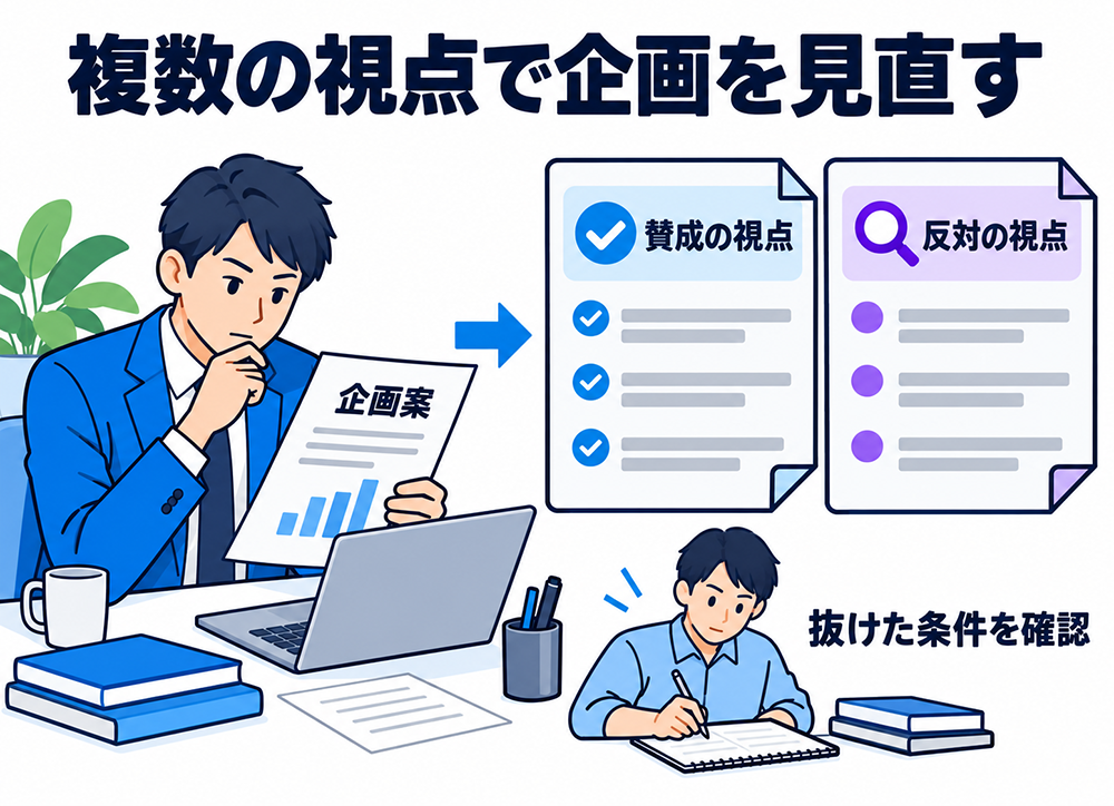 企画案を複数の視点で見直す。賛成と反対の視点から検討し、抜けている条件を確認する。
