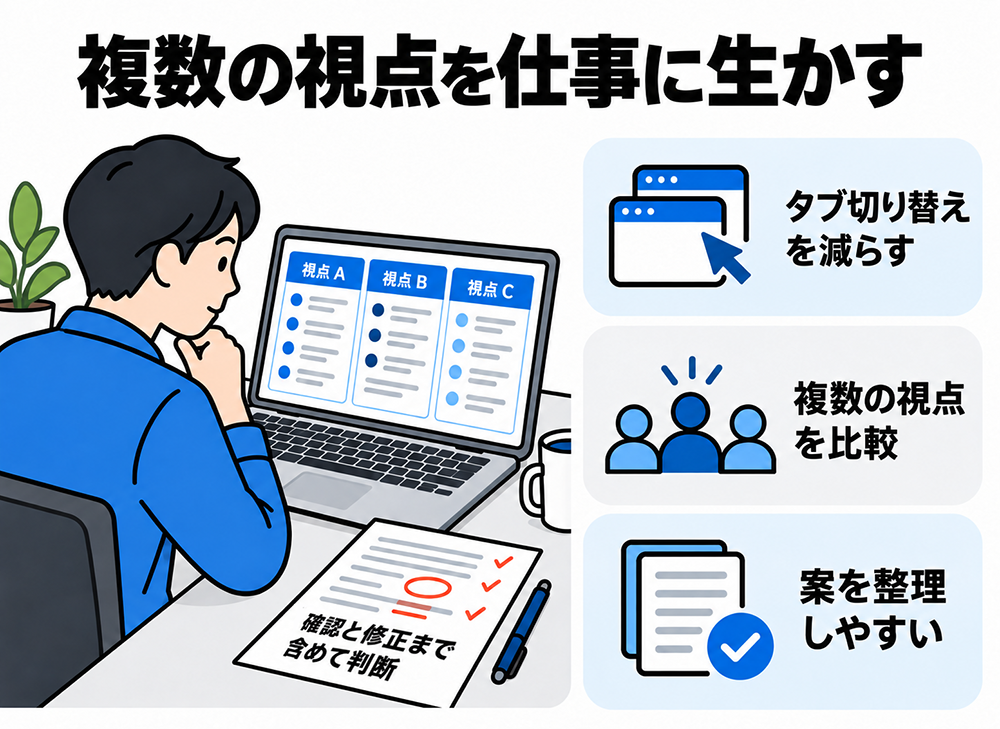タブの切り替えを減らし、複数AIの視点を比較して案を整理する。確認と修正まで含めて仕事での有用性を判断する。